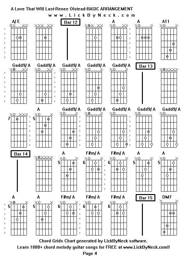 Chord Grids Chart of chord melody fingerstyle guitar song-A Love That Will Last-Renee Olstead-BASIC ARRANGEMENT,generated by LickByNeck software.